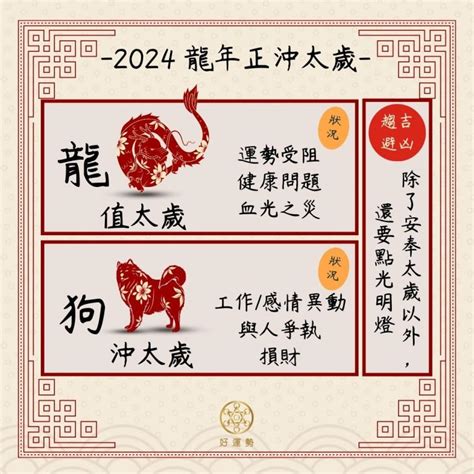 甲辰年好嗎|【2024甲辰龍年好運勢】4生肖犯太歲‧安太歲注意事。